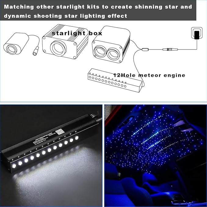 AMKI 96pcs*0.04in*13.1ft Pure White Meteor Shooting Stars Effect Fiber Optic Lights Kit,12 Holes LED MeteorLight Engine with Bluetooth+RF Remote Control 20 Meteor Modes