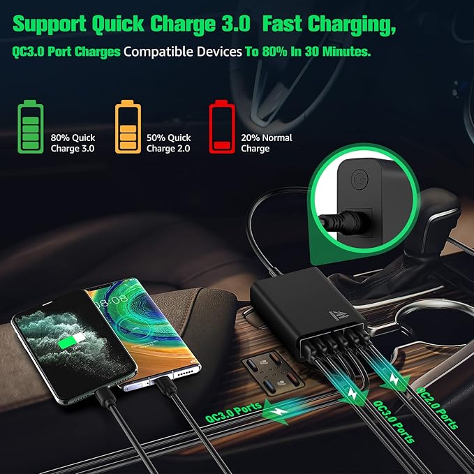 Multi Ports USB Car Charger, 96W 6 Port QC3.0 Fast Adapter Multiple Ports, with Four Quick Charge 3.0 Port, 12V-24V Multi Device Cigarette Lighter for Smart Phone & Tablets Charging