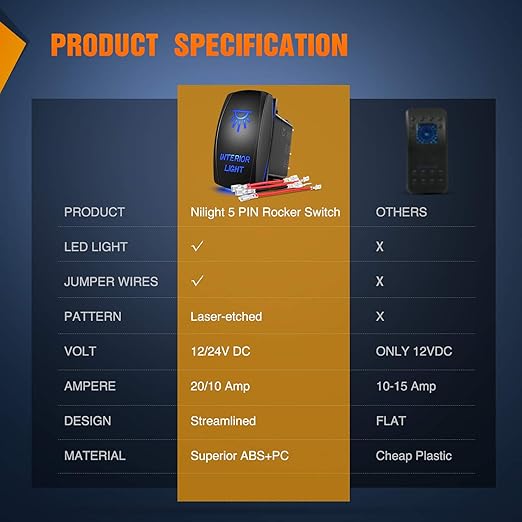 Nilight 90002B Interior Light Rocker Switch LED Light Bar 5Pin Laser On/Off LED Light 20A/12V 10A/24V Switch Jumper Wires Set for Jeep Boat Trucks