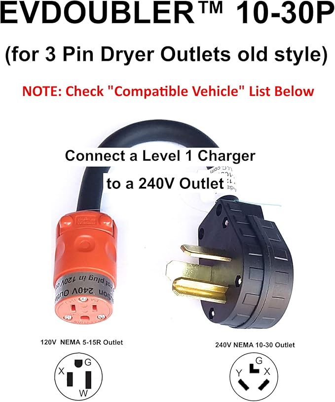 Fits Toyota Prius Prime. The Amazing EVDOUBLER is a Low Cost Upgrade Adapter, Just Plug it in, Charges Fast Like a Level 2 Electric Vehicle Car EVSE Charger. Needs a NEMA 10-30 Outlet