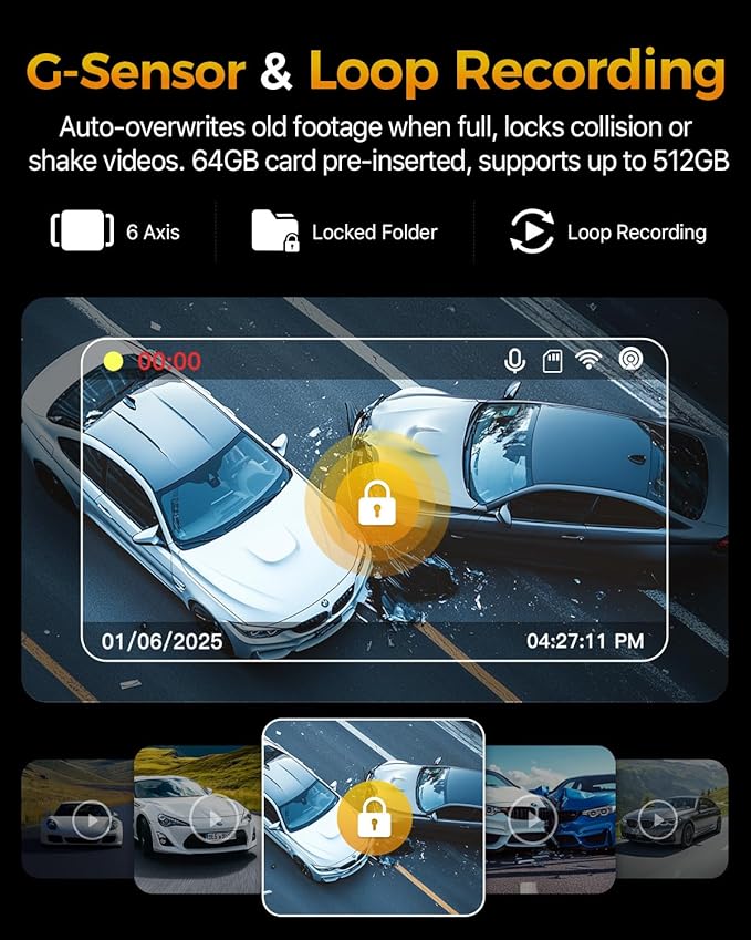 GKU 4K 3 Channel Dash Cam Front and Rear Inside, 3" IPS Screen, 5.8GHz WiFi Dash Camera for Cars, Built-in GPS, G-Sensor, 64GB Card Included, 24H Park Mode