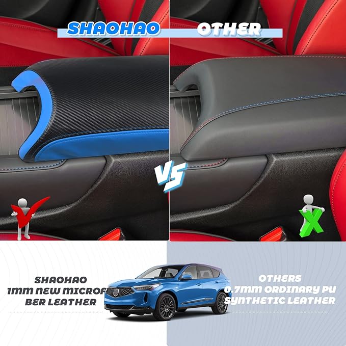 SHAOHAO 2023 RDX Armrest Cover for 2022 2023 Acura RDX Center Console Cover, Middle Console Lid Cover 2023 RDX Armrest Seat Box Protector Pad Elbow Arm Rest Cushion for 2022 2023 Acura RDX