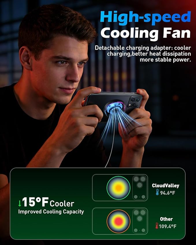 CloudValley 25W Wireless Car Charger Mount with RGB Light, Magnetic Car Phone Holder with Cooling Fan & 45W Adapter, 360° Rotating Vacuum Suction Mount, Only Design for MagSafe iPhone 17/16/15/14/13