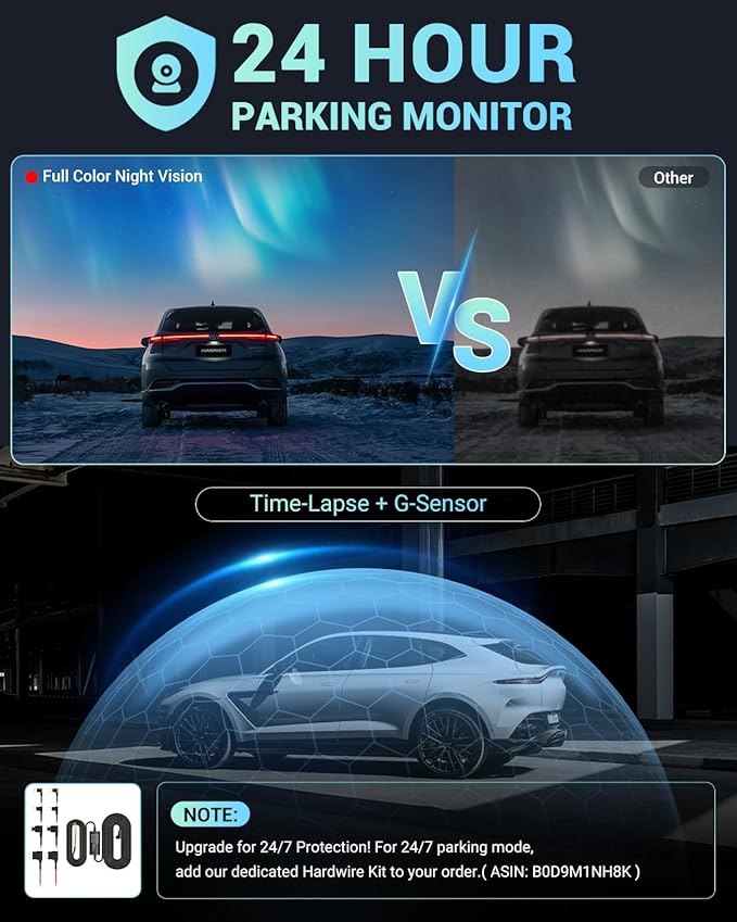 2026 AI Drive Assist 5G WiFi Dash Cam Front and Rear, UHD 4K+1080P, ADAS & GPS, 360° Rotating Front x Free 32GB Card Dual Dashcam, 3" Touch Screen, 24H Parking Mode, Support 512GB Max
