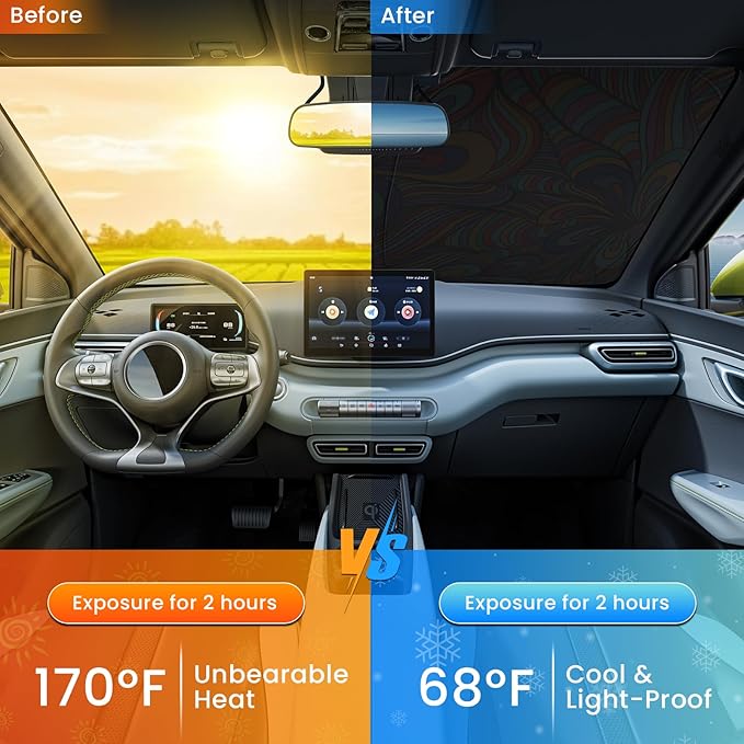 Windshield Sun Shade - Car Sun Shade Windshield, Reflector Sunshade Offers Ultimate Sun Protection for Hatchback, Truck, SUV, MPV