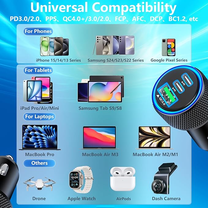 USB C Car Charger, Rombica 2Pack 3-Port 67W Dual PD USB-C&USB-A Car Power Cigarette Lighter USB Charger 3 in 1 PD/QC Type C Fast Car Charge for iPhone 17 17 Pro Max 16 15 14 13 12/Galaxy S26 S25/Pixel