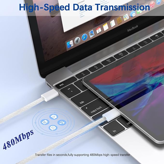 10FT Fast iPad Charger,iPad Charger Fast Charging 2Pack Wall Chargers Plug Adapter Woven Type C USB C to C Cable Cord for iPad Pro 13/12.9/11/,iPad Air 6/5th,i-Pad mini 6/A17 Pro,i-Pad 10/11th(A16)