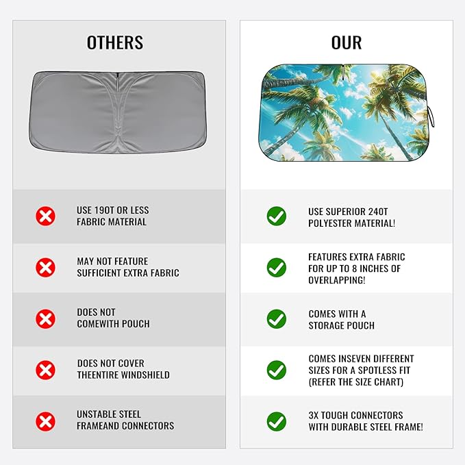 Windshield Sun Shade - Car Windshield Sun Shade for UV Protection Heat Reduction 2025 Sun Visor for Car Interior (55"x31.5")