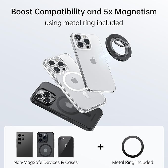 SYNCWIRE Magnetic Phone Ring Holder for MagSafe [2 Pack] - Magnet Cell Phone Grip Stand Finger Ring Kickstand Two-Sided Magnetic Compatible with iPhone 17 Pro Max 16 15 14 13 12 MagSafe Accessories