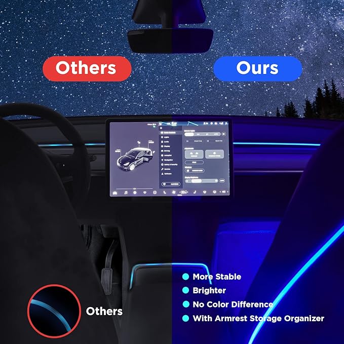 Nestour Interior Car Neon Light Fit for Tesla Model 3 Y 2021 2022 2023 (Center Console+Dashboard+Seat+4 Foot Lights) with Matching Armrest Organizer, Tesla Ambient Lights, APP-Controlled RGB LED