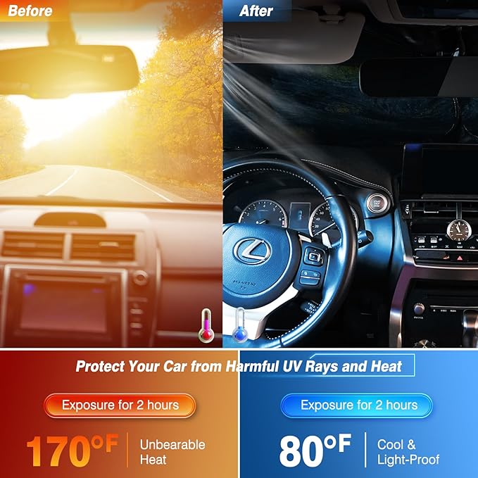 Car Windshield Sun Shade, Reflective Sunshade Blocks UV Rays, Keep Car Interior Cool, Front Foldable Windshield for Hatchback, Truck, SUV, MPV (63x32 inches)