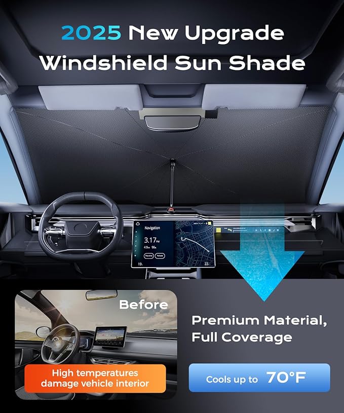 [2025 Upgrade] Coverado Windshield Sun Shade, UPF80+ Sunshade for Car Windshield Blocks Heat & UV Rays, Thickened Vinyl Coating Keep Cool Protect Interior, M 57”x32” for Sedans/SUVs