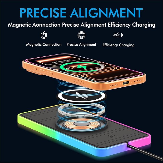 Magnetic Wireless Car Charger Pad, LANSEMKU RGB 15W Wireless Car Charging Pad for Magsafe Wireless Charger for Car iPhone17 16 15 14 13 12 11 Pro Max