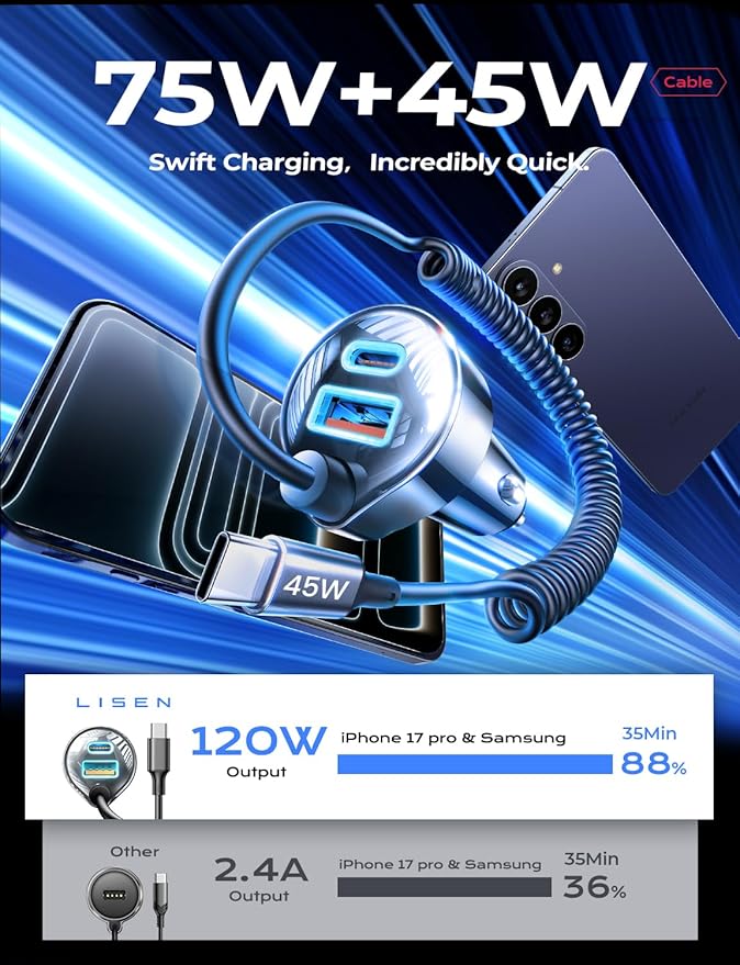 LISEN 90W for iPhone 17 16 15 Pro Max Car Charger USB C Fast Charge,Super Fast for iPhone 17 16 Car Charger USB C Adapter for iPhone 17e 16 15 Pro Max Plus Air,Samsung Galaxy S26 Ultra, Android,72inch