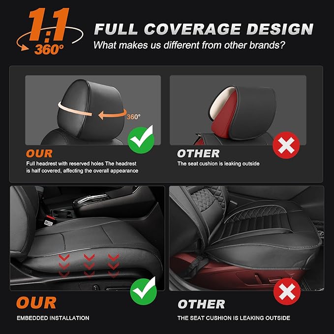 AOMSAZTO Custom Fit Seat Covers for Toyota RAV4 2019 2020 2021 2022 2023 2024 2025 LE XLE XLE Premium Limited, Custom Fit Full Set Faux Leather Black