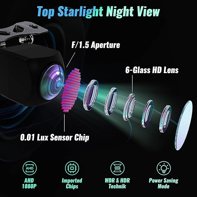 AHD 1080P Backup Camera for Car,170 Degree Wide Angle Rearview Reversing License Plate IP69K Waterproof Camera,Clear Night Vision Reverse Rear View Camera for Car Vehicle SUV RV
