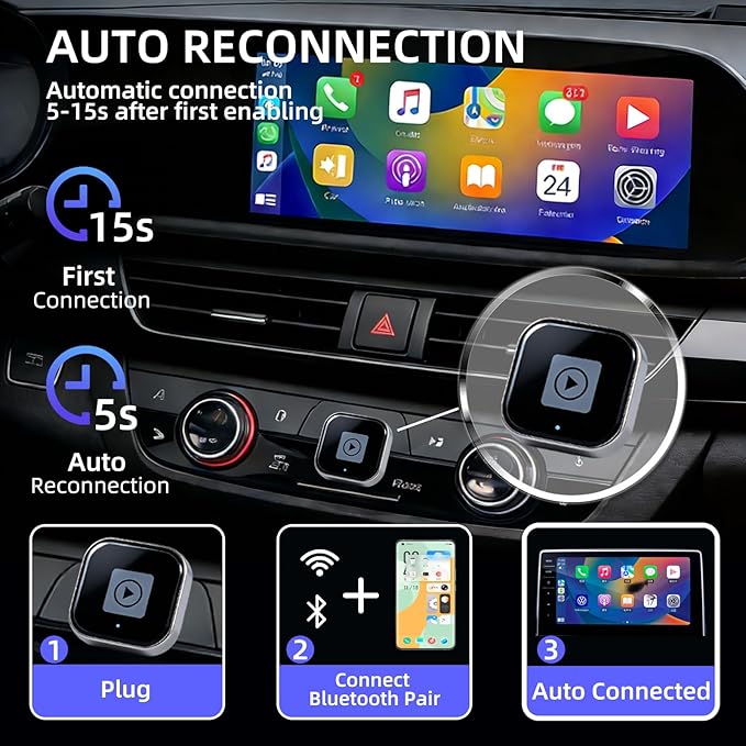 [2026 Upgrade] 2-in-1 Wireless CarPlay and Android Auto Adapter, Plug & Play, 5GHz Dual-Band Zero Latency, with USB/USB-C Converter, for iPhone/Android, Compatible with 99% Cars