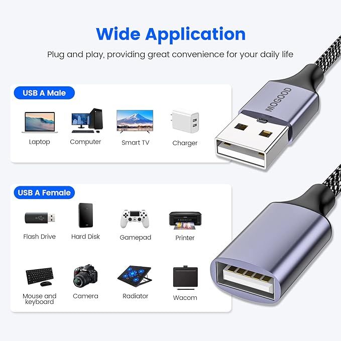MOGOOD USB Splitter, 4-Port USB 2.0 Electronic Adapter, Multi-Socket USB Hub for Data Transfer and Power Charging, Compatible with Keyboard, Desktop, Television, Laptop, Printer, Car, U Disk, and TV