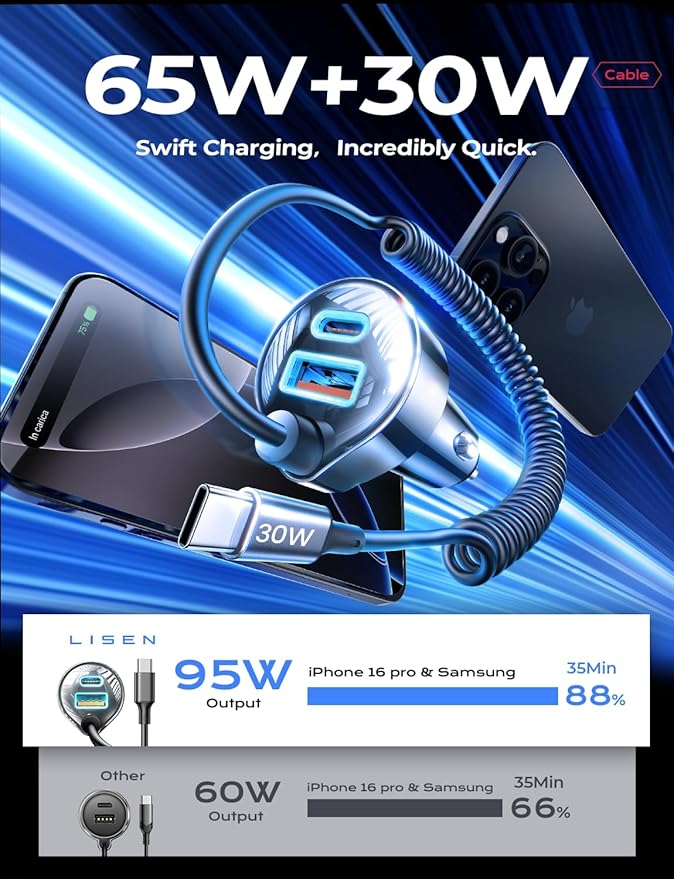 LISEN 65W iPhone 17 Pro Max Car Charger USB C Fast Charging,Super Fast iPhone 16/17 Pro Car Charger Type C Adapter Fit iPhone 17 Air ProMax Plus/16/15,Pixel 10, Samsung Galaxy S25/24,Android,Sliver