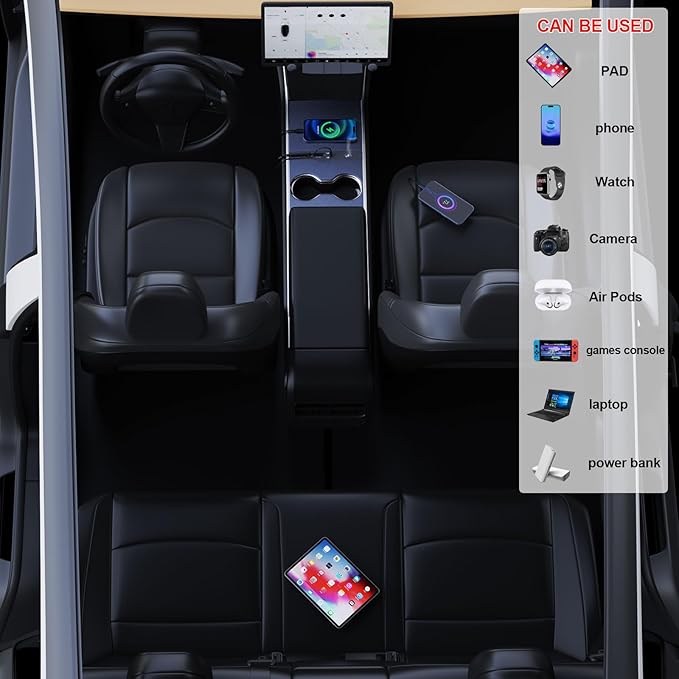 Car USB Hub with Smart Aromatic System Hub Charger for Tesla Model 3 2021-2023 / Model Y 2021-2025 Multifunctional Tesla Accessories with Retractable Fast Charging line