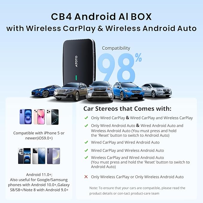 Wireless CarPlay Adapter, Magic AI Box with Dual-WiFi Stability, 4GB+32GB Enjoy Video & Music Apps, Navigation, AI Voice, Plug & Play for Factory Wired CarPlay