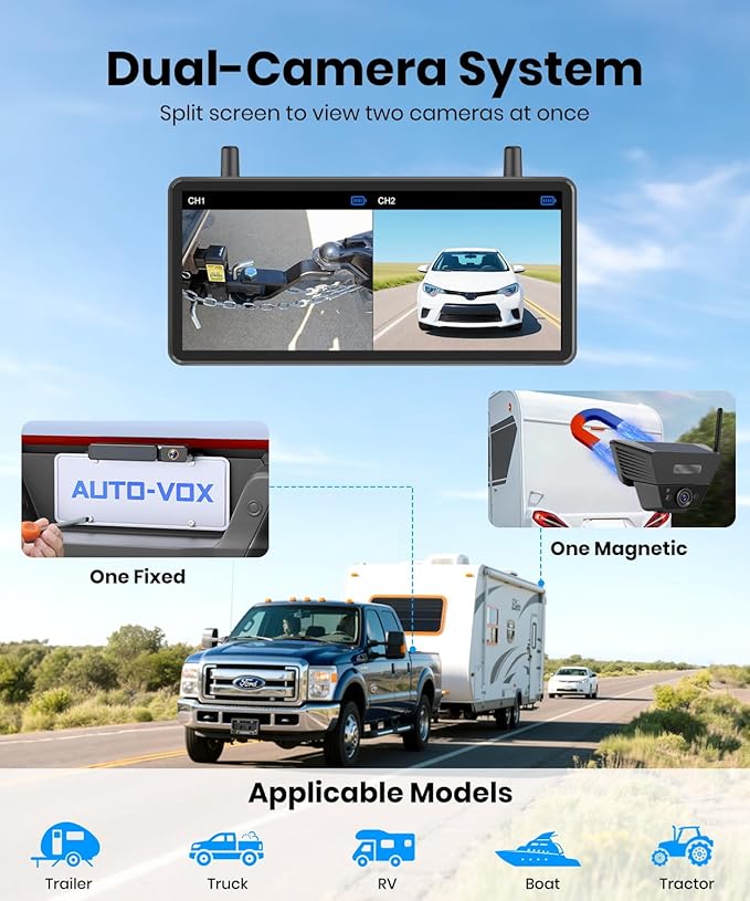 AUTO-VOX 2 Solar Wireless Backup Camera System: 7.2” 1080P HD Monitor, 3-Min Quick Installation for Wider Rear & Trailer View, IP69K Waterproof Back Up Camera for Truck, RV, Camper, Horse/Boat Trailer