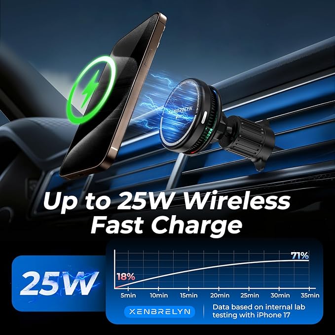 for Magsafe Car Mount Charger 25W, Rapid Cooling Fast Wireless Charging Phone Holder, Dual Mount for Tesla Screen & Air Vent, 45W Adapter Included, for iPhone 17-13 & Samsung S26/S25