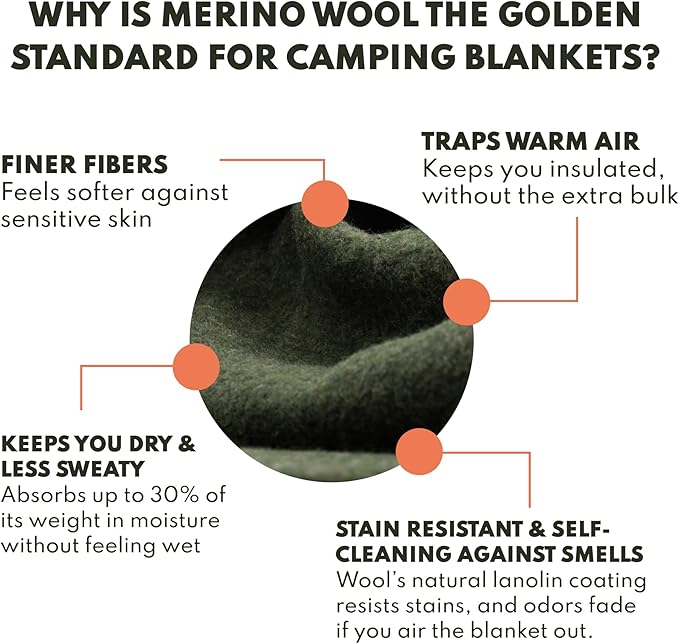 Woolly Mammoth 80% Merino Wool Camp Blankets (2-Pack) - Soft, Naturally Fire-Resistant and Temperature-Regulating - for Winter Camping, Bushcraft and Emergency Car Kits (66" x 90", Slate & Moss)