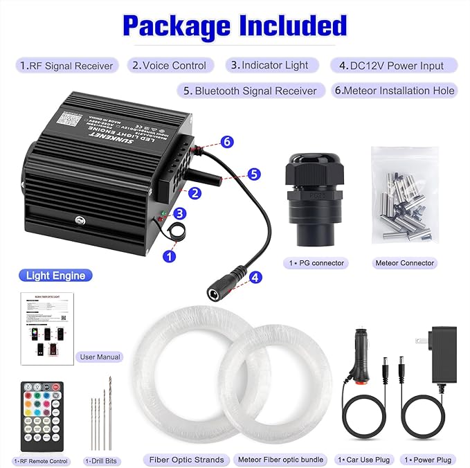 12W Twinkle&Meteor 2 in 1 RGBW Starlight Headliner Kit, 300pcs*0.03in*9.8ft+96pcs Shooting Star Lights for Car/Home Ceiling, Fiber Optic Lights with Bluetooth APP/Remote Control/Music Effect