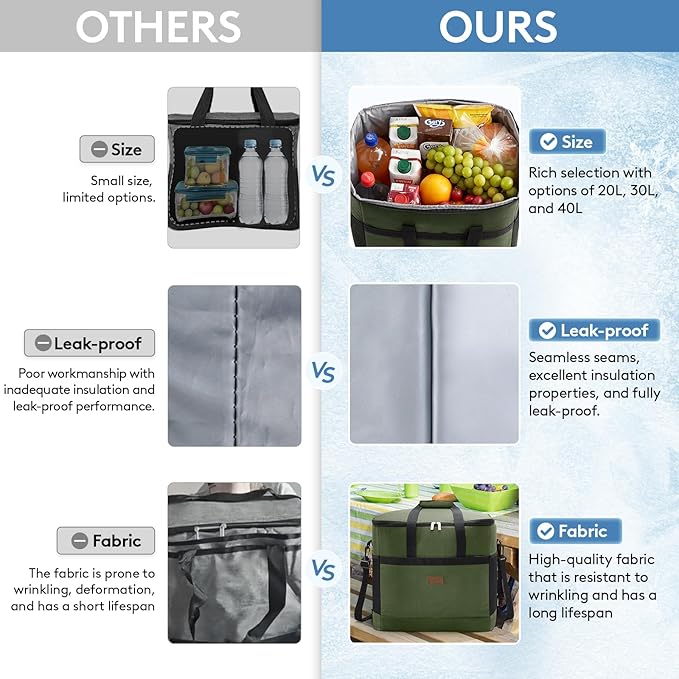 Lifewit Cooler Bag 30/50/60 Cans Collapsible and Insulated Large Lunch Bag Leakproof Soft Cooler Portable Tote for Camping/BBQ/Family Outdoor Activities