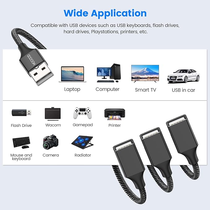 MOGOOD Type A Splitter 1 Male to 3 Female USB 2.0 Adapter Type a Power Spliter USB Extension Cord USB 3 Way Split Hub for Charging/Data Transfer/Laptop/Mac