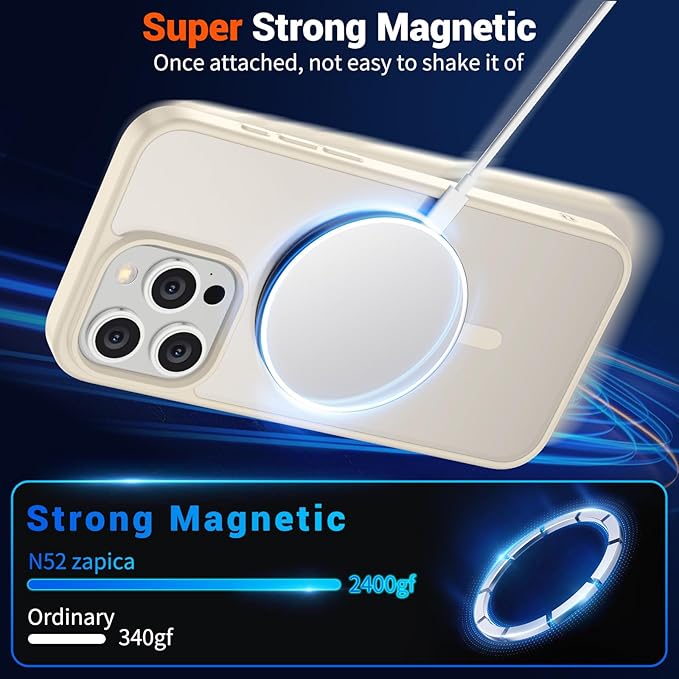 SUPFINE Magnetic for iPhone 15 Pro Max Case (Compatible with MagSafe) (Military Grade Drop Protection) Translucent Matte Shockproof with Anti-Fingerprint Phone Case,Antique White