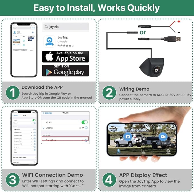 GreenYi WiFi Car Wireless Backup Camera, GreenYi 5G 720P HD Car Rear View Reverse Camera for iPhone iPad Android Smart Phone Tablet with 170 Degrees Wide Viewing Angle