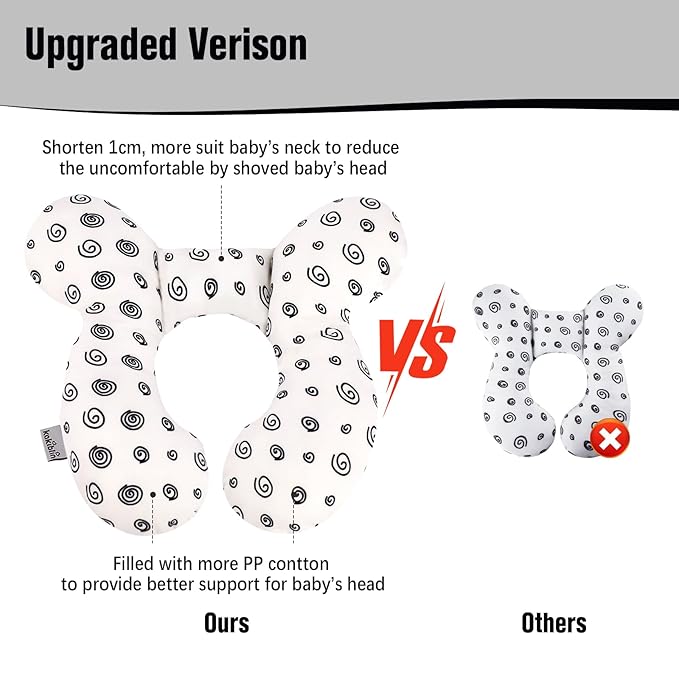 KAKIBLIN Baby Neck Pillow, Baby Head Pillow, Upgraded Travel Support Pillow for Carseat, Neck Support for Car Seat, Stroller, Pushchair (Snail)