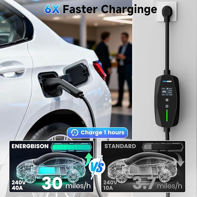 Level 2 EV Charger, 40A/9.6KW Electric Vehicle Portable Charger with 25FT Cable, Home EV Charging Station, 240V NEMA 14-50 Plug, for All SAE J1772