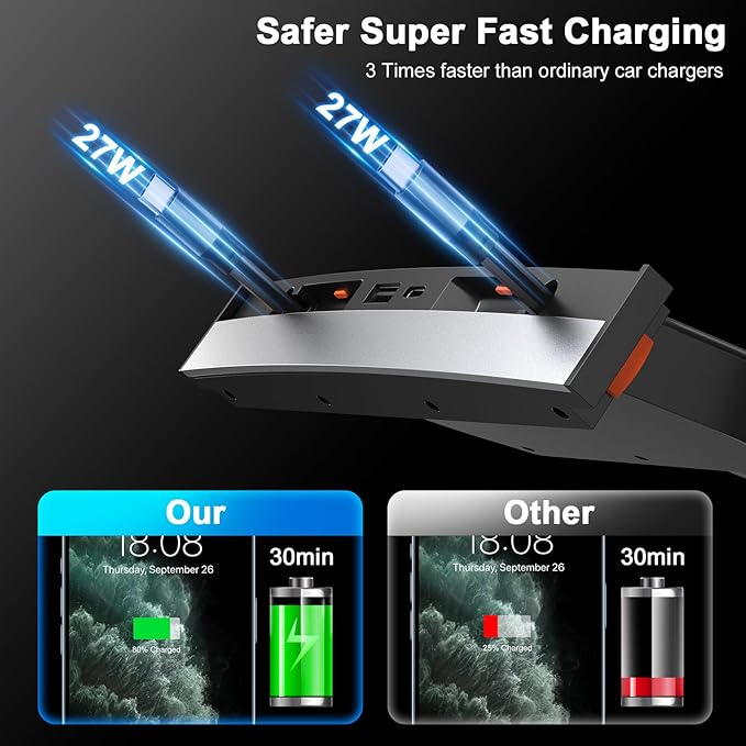 Upgrade Tesla USB Hub for Tesla Model 3&Y Waterproof - 4Ports Fast Chargr for Model Y/3 Accessories 2023 2022 2021 Retractable Docking Station, 2 Type-C Fast Charging Cables (Not Fit Model 3 2024)