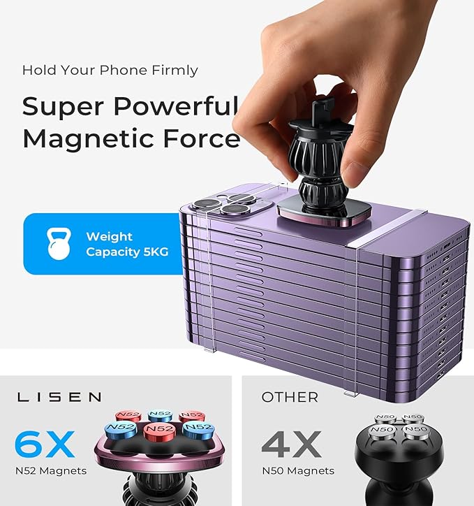 LISEN Magnetic Phone Holder for Car, [Easily Install] Car Phone Holder Mount [6 Strong Magnets] Cell Phone Holder for Car [Case Friendly] iPhone Car Holder Blue LV633