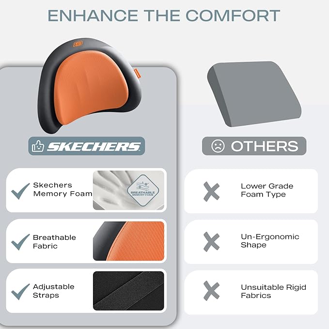 Skechers Lumbar Pillow Premium Memory Foam, Double-Layer-Office Chair Cushion for Tailbone Pain Relief,Butt Pillow for Office Chair,Car seat Cushion,Long Sitting Office Workers,and Car Drivers,Orange