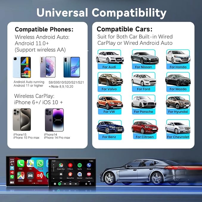CarlinKit 5.0 Wireless CarPlay/Android Auto Adapter USB for Factory Wired Cars (Model Year: 2015 to 2026), Convert Wired Apple CarPlay & Android Auto to Wireless Dongle, Fit in-Dash Navigation