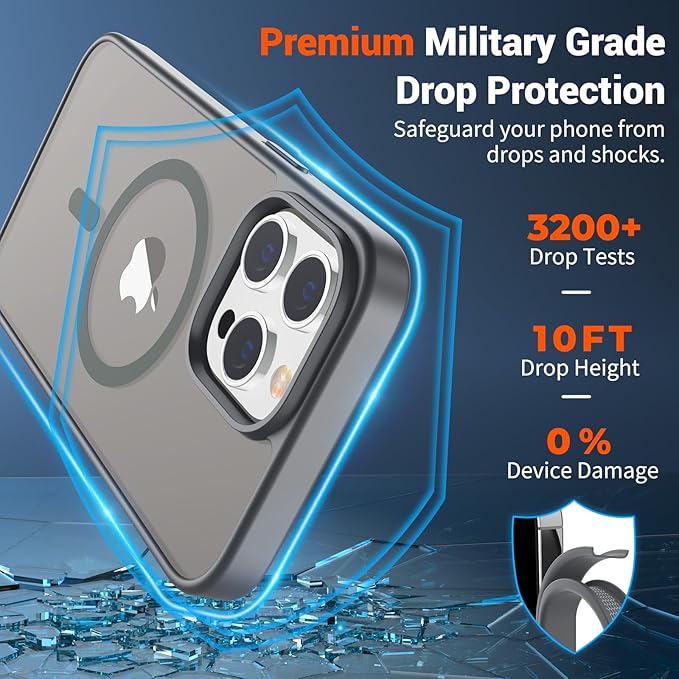 SUPFINE Magnetic for iPhone 14 Pro Max Case (Compatible with MagSafe) (Military Grade Drop Protection) Slim Translucent Matte Shockproof with Anti-Fingerprint Phone Case,Gray
