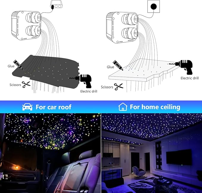 AMKI High Brightness Dual Color 32W Twinkle 2300pcs 0.03in 16.4ft Fiber Optic Starlight Headliner Kits RGBW Sound Activated APP/Remote Control Light Box for Movie Theater Home Ceiling Decor