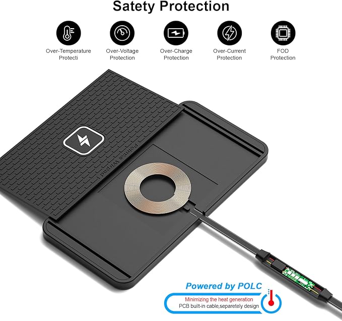 POLMXS 25W Wireless Charger Car Fast Wireless Charging Pad DIY Wireless Phone Charger Mat Compatible with iPhone 17/16(25W)/15/14/13/12(7.5W) (P21)