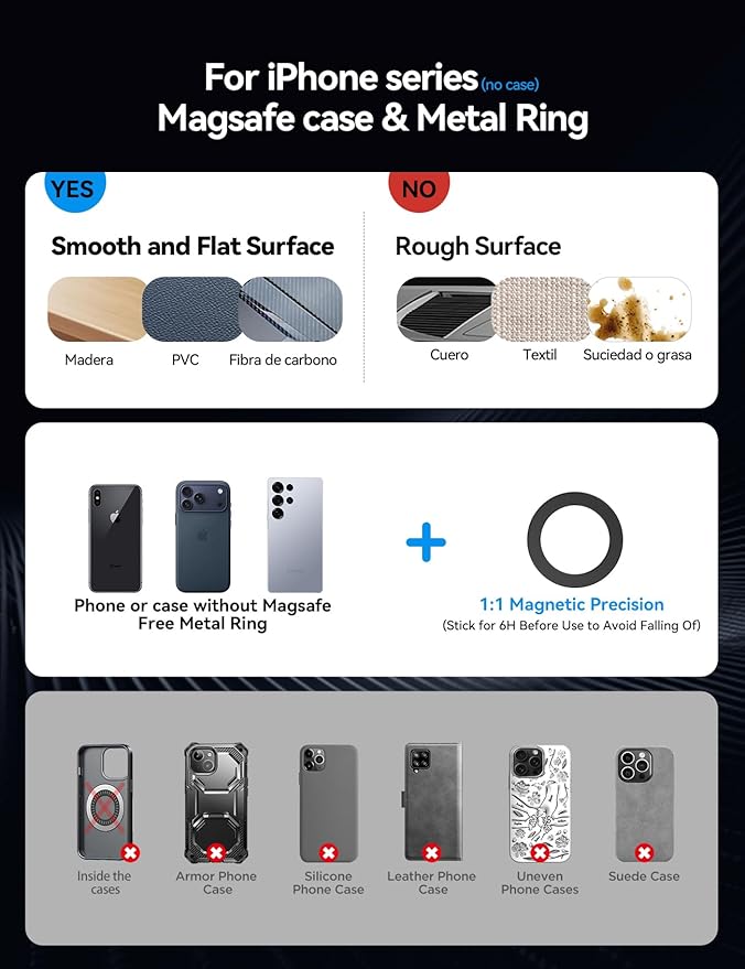 JOYROOM Car Mount for iPhone, [Tri-Fold] MagSafe iPhone Car Mount, [Suction Pro+Gel Base] 360° Rotation iPhone Car Holder, Strong Magnet for iPhone 17 Pro Max and Other Series[Not for Charging]