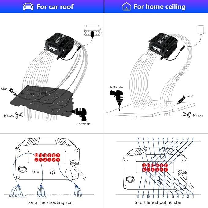 AKEPO 12W Fiber Optic Lights Twinkle+Meteor 2-in-1 APP Control Starlight Headliner Kit, 300pcs*0.03in*9.8ft+240pcs White Shooting Star Music Activated Car Home Optical Fiber Star Ceiling Lights