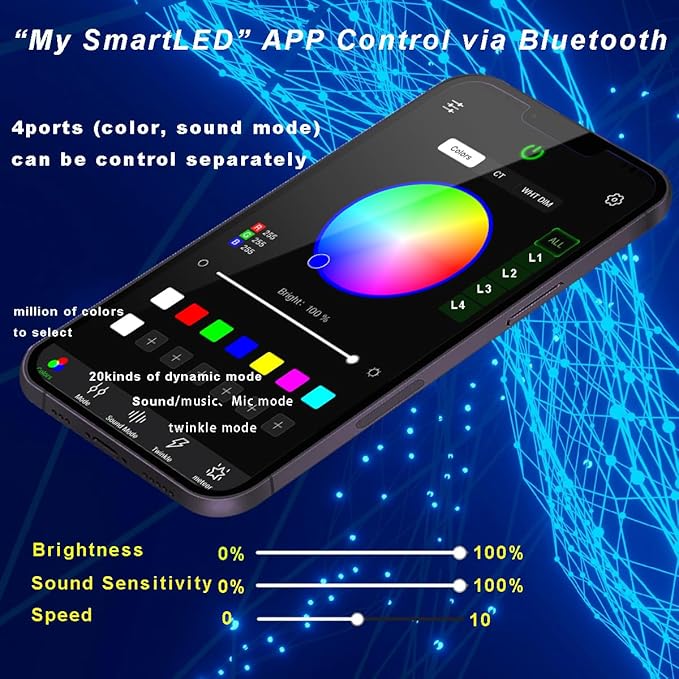 AZIMOM 4Port 36W Twinkle 1000pcs 0.03in 13.1ft Fiber Optic Starlight Headliner Kits 4Colors Light Source Sound Activated Remote APP Control Home Indoor Ceiling Car Headliner Decoration