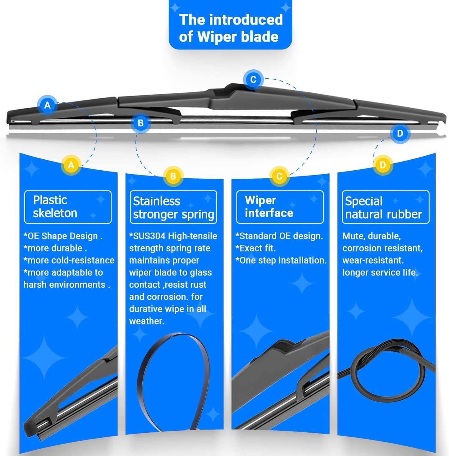 Windshield Wiper Blades Replacement for Mazda CX-5 CX-9 2017 2018 2019 2020 2021 2022 2023 CX5 CX9 Original Factory Quality Front Rear Wipers Blade Set for My Car - 24" 18" 14" (Pack of 3)