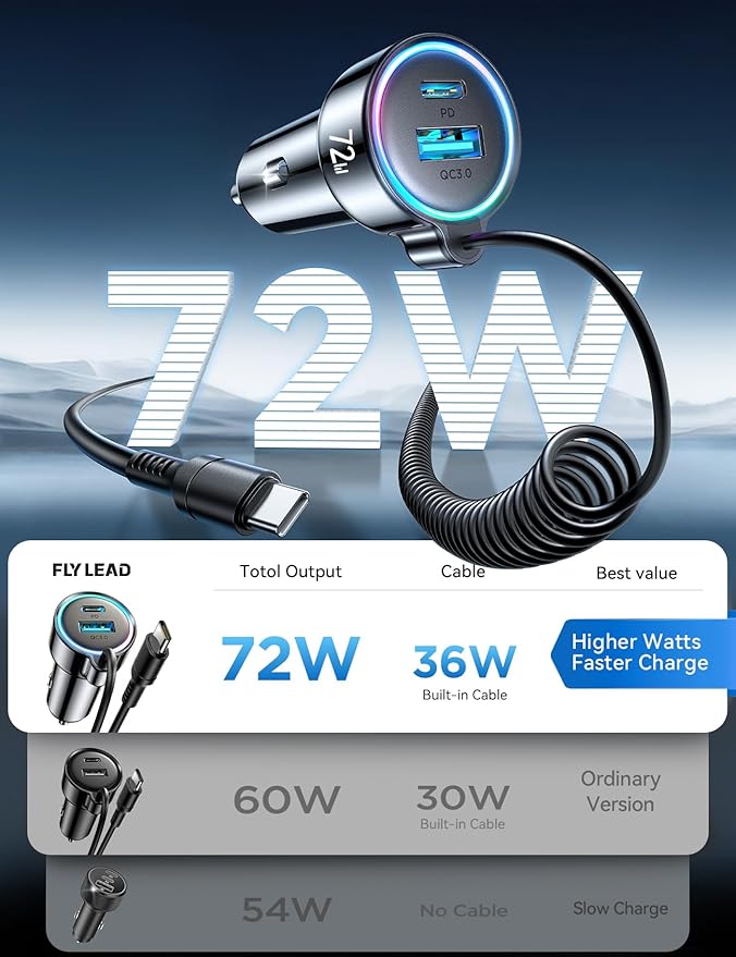 72W Car Charger USB C for iPhone 17/16, 36W Super Fast Charging Type C Coiled Cable for iPhone 17/16 Pro Max Plus/Samsung S25/S24/S23/Pixel 10 Car Phone Charger Adapter for Pixel/Android, iPad Pro