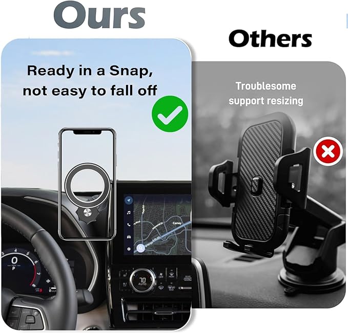 Car Phone Holder for 2020-2026 Toyota Highlander Accessories Compatible with MagSafe Cell Phone Mount 360° Rotation Does Not Affect Air Vent,Dashboard Original-Size Replacement Model