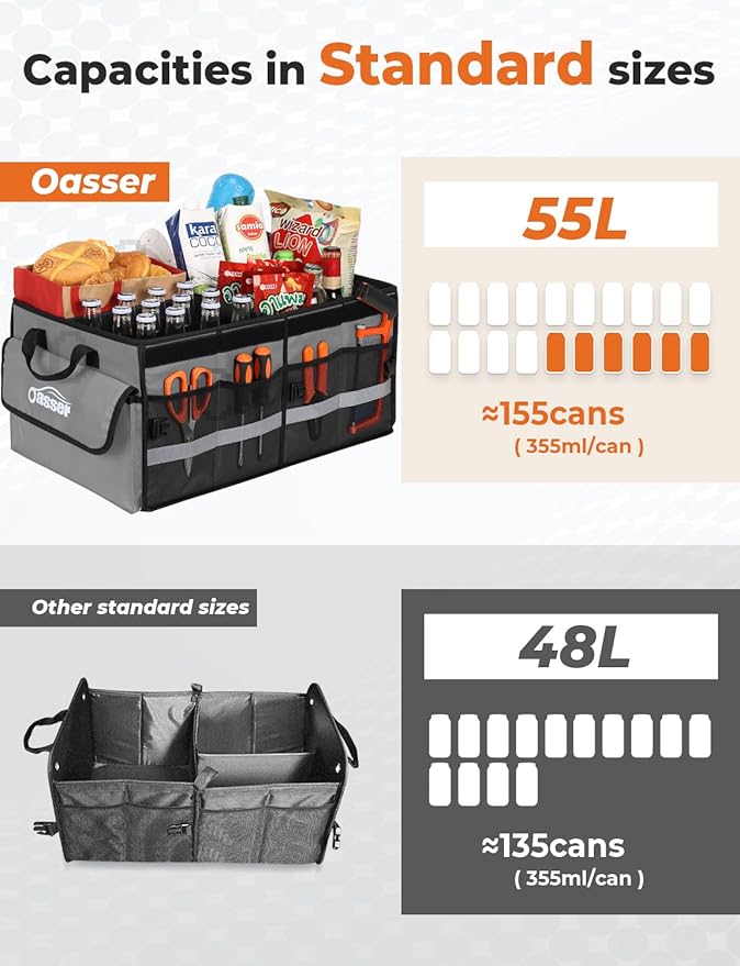 Oasser Car Trunk Organizer Collapsible Multi Compartments SUV Trunk Organizer with Reflective Strip Foldable Cover