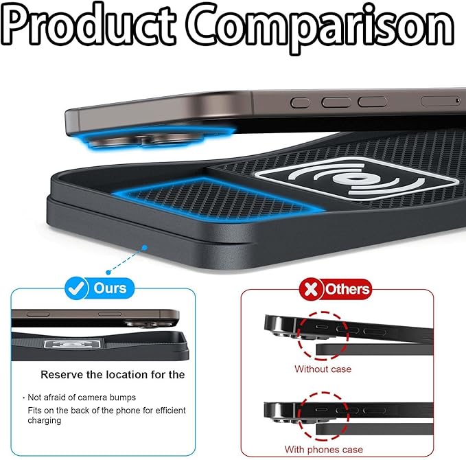 Car Wireless Charger Pad for Acura RSX 2002-2006, Fast Car Wireless Charging Pad for Car Center Console, Non Slip Charging Mat,1M-Type C